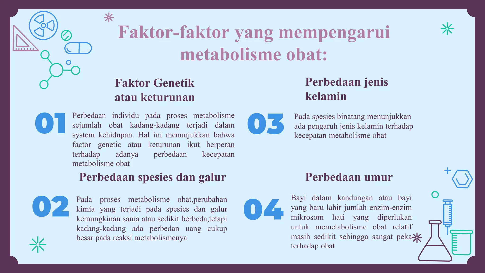 Faktor Genetik dalam Metabolisme Obat
